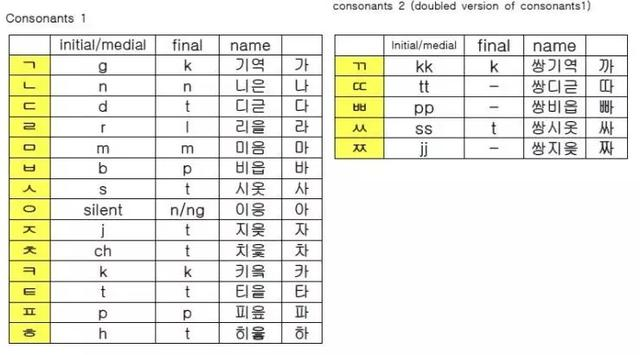 分享的拼音怎么读音 v2-f277d3cd606c10a60e28e755b8bd52f1_r.jpg