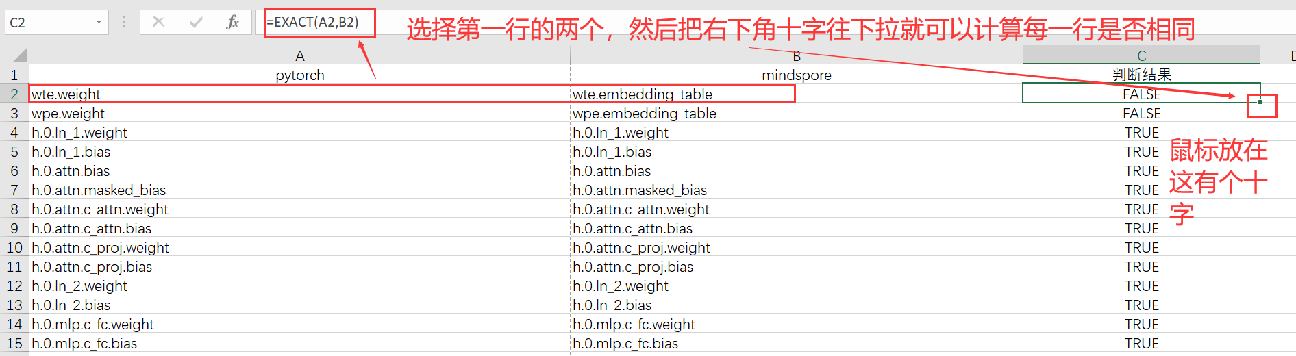 基於Mindspore2.0的GPT2預訓練模型遷移教程