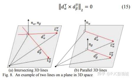 PLF-VINS: Real-Time Monocular Visual-Inertial SLAM with Point-Line ...