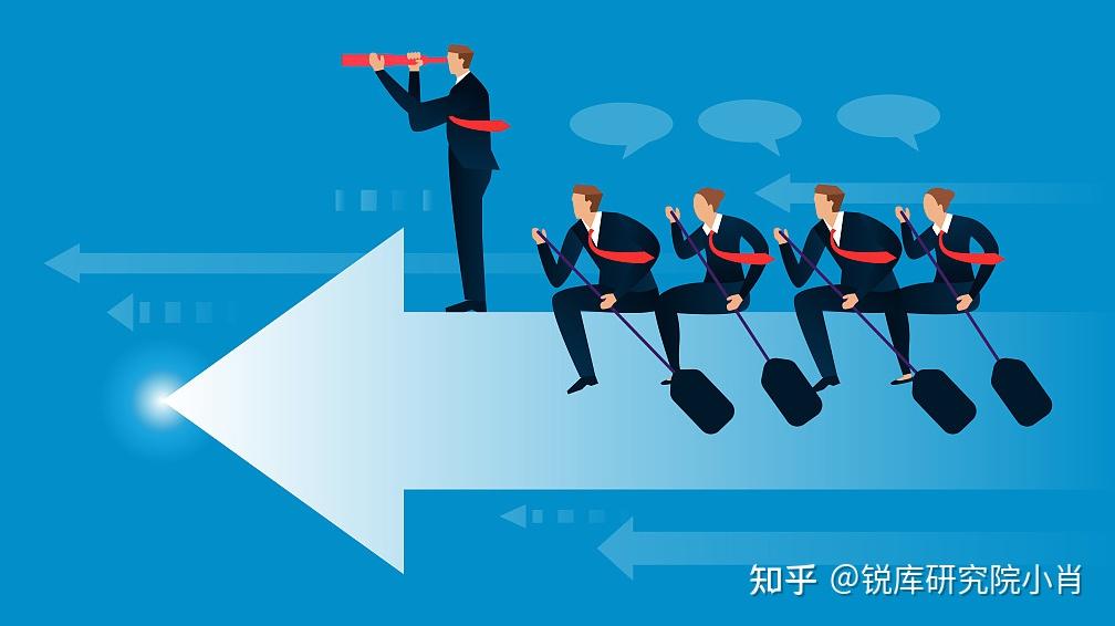 01丨明确的方向感:团队定位