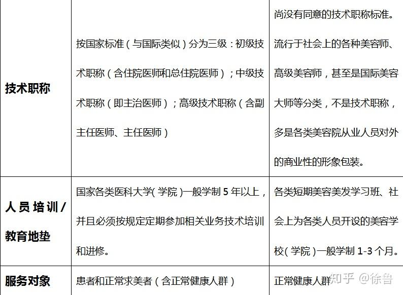 东莞美澳门永利皇宫- 永利皇宫官网- 永利皇宫娱乐城 2025发培训班一般多少钱？