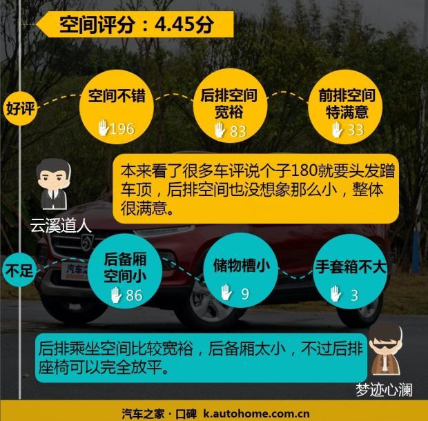 空间访客量0.1元一万口碑的简单介绍