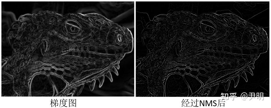 计算机视觉CS131：专题3-图像梯度、边缘检测（sobel、canny等） - 知乎