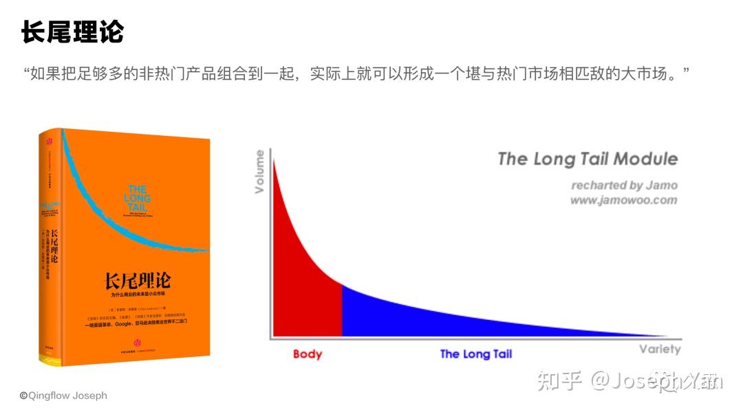 浅谈it信息化的长尾效应
