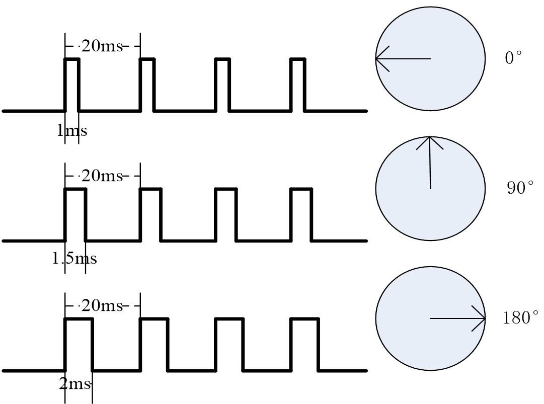 sg90舵机电路图图片