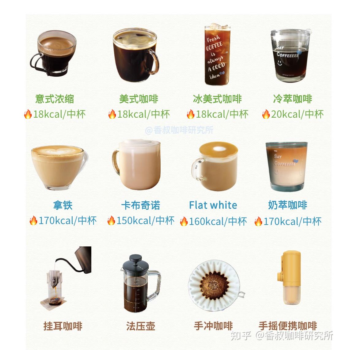 豆雅国际COFFEE——咖啡知识-咖啡介绍-新闻中心-豆雅国际COFFEE