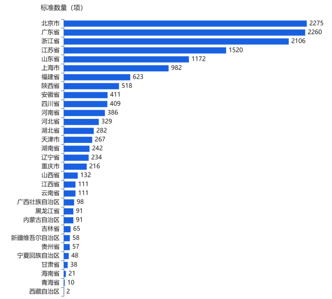 中国最大的民营企业是谁？不是阿里巴巴，也不是腾讯 - 哔哩哔哩