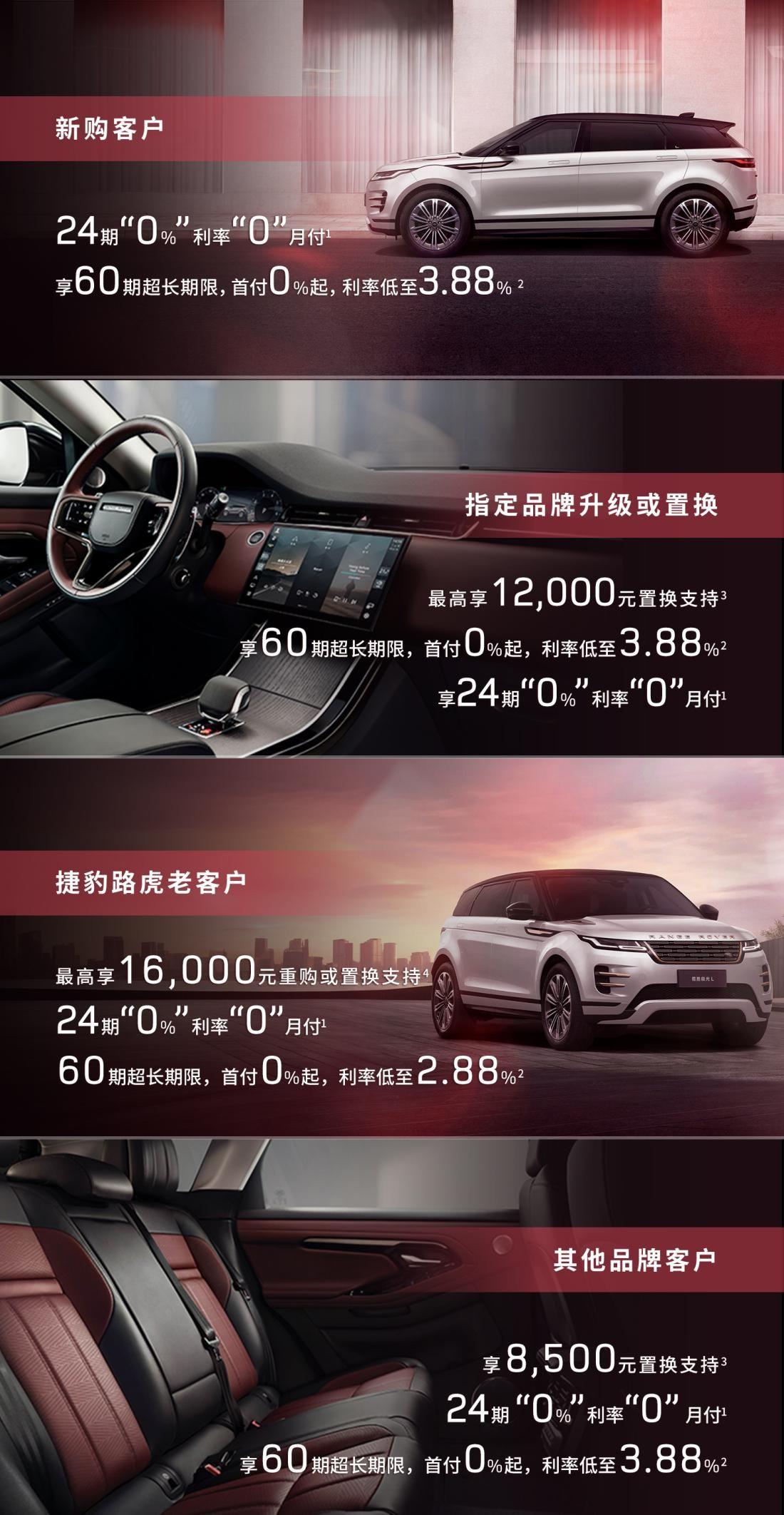 不到25万就能开走揽胜极光L，你还选宝马X3吗？ - 知乎