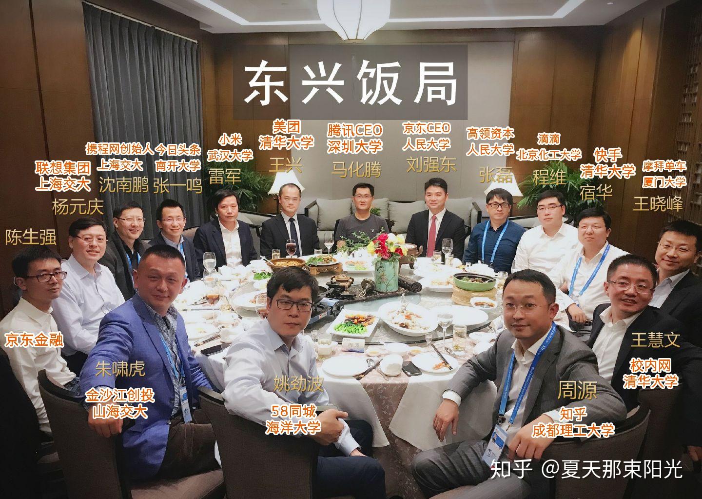 我们看看中国商业大佬们在乌镇聚餐的合照,他们哪一个不是高学历?