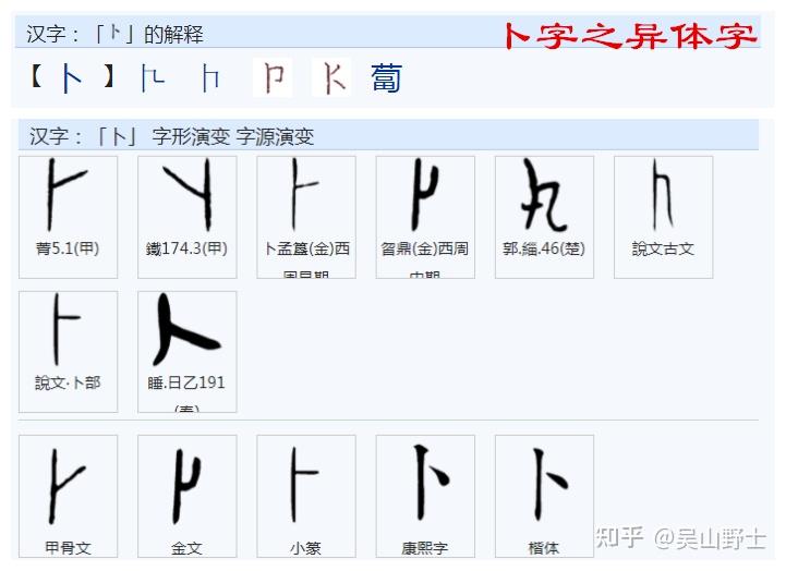 “中庸”的“庸”是什么意思? - 知乎