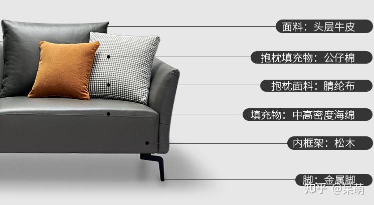 斯帝罗兰家具分析