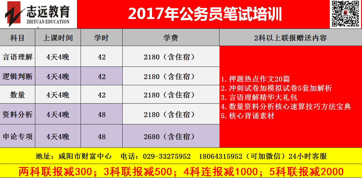 陕西省有多少人口2017_陕西省境内有多少古墓(2)