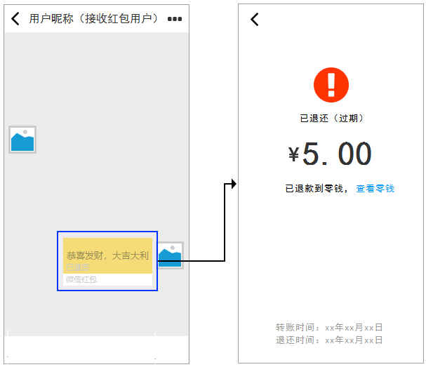 倒推微信prd文檔