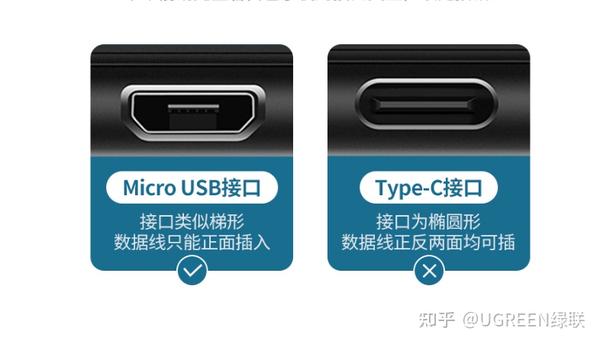 USB-A / USB-C,还有 USB 3.0,它们的区别是什么? - 知乎