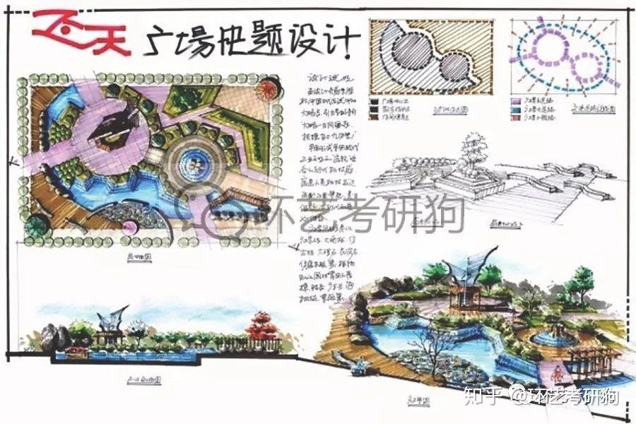 景观快题丨广场景观专题作品集锦/环艺考研狗 - 知乎