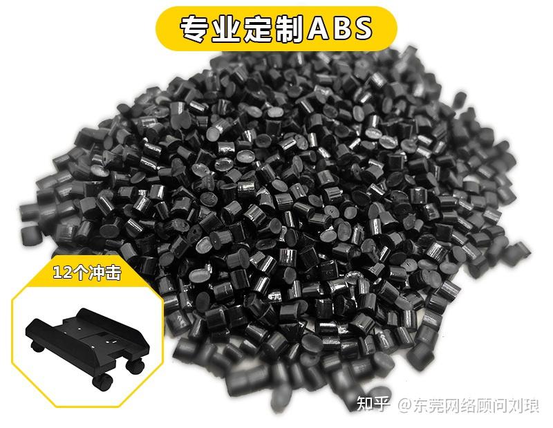 abs塑料的冲击与价格的关系 - 知乎
