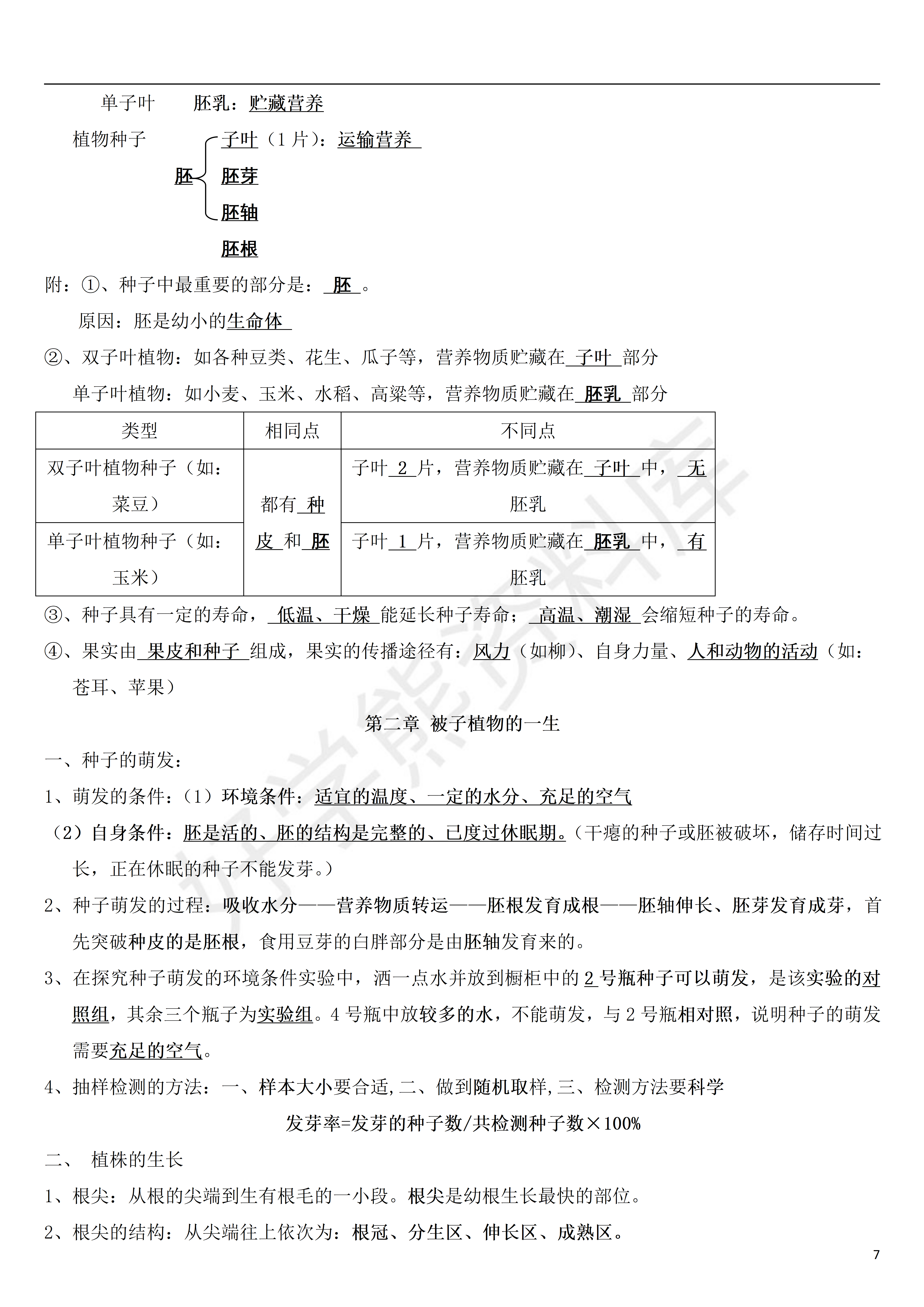 暑假预习 人教版初中七年级上册生物知识点总结