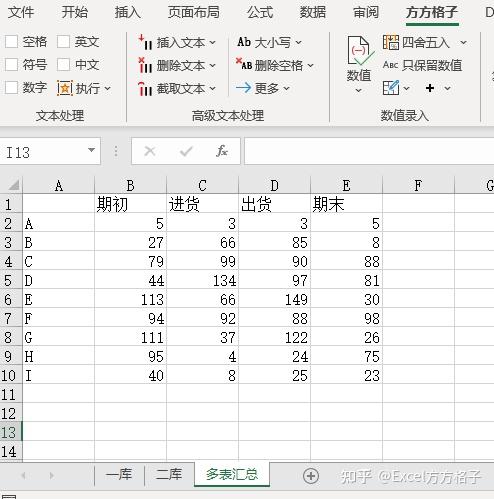 excel数据汇总统计表格全部数据 - 知乎