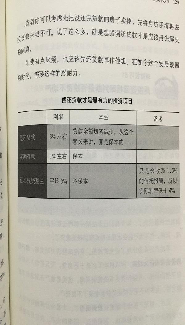 如何有效管理每一分钱