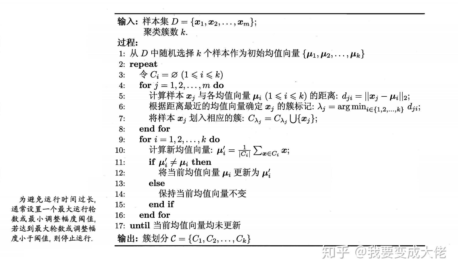 kmeans算法介绍以及使用