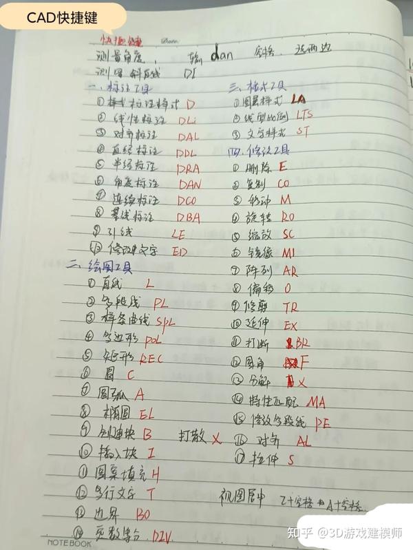 大二自学cad 3dmax笔记分享 知乎 大二自学cad 3dmax笔记分享 知乎