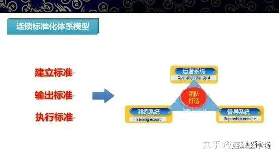 怎样才能做个好的管理 v2-f2cdc1310c572646061de6b215e8d3ed_r.jpg