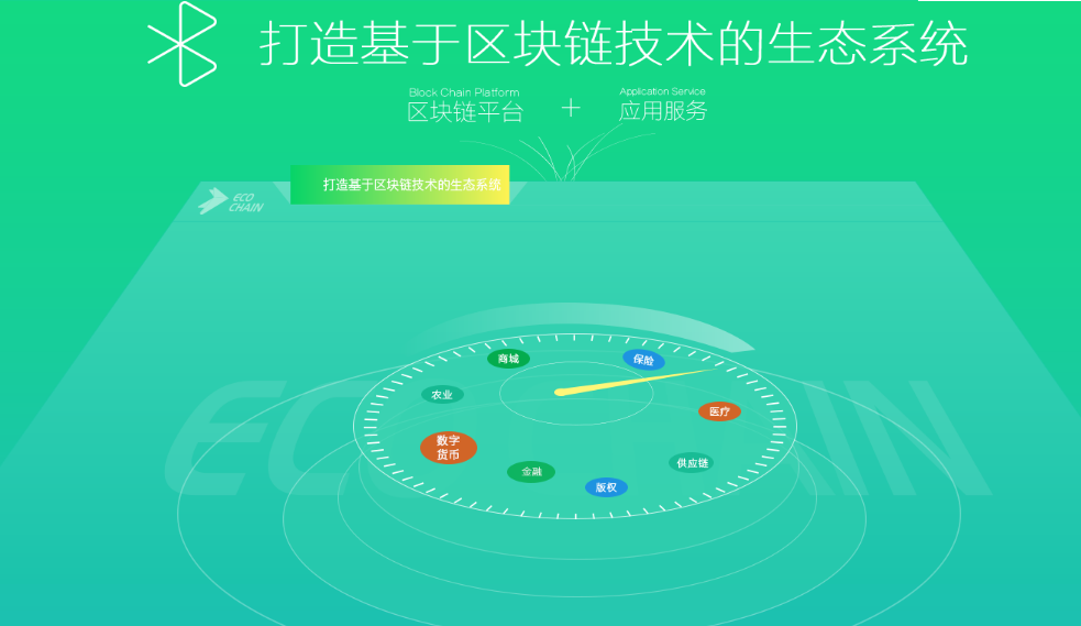 区块链是合Casino USDT - 全球热门USDT游戏娱乐平台，安全稳定，极速出款法的吗