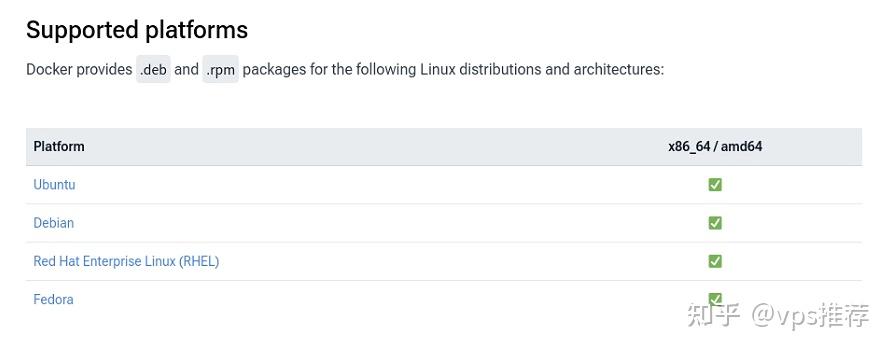 Ubuntu系统Docker安装最全教程 2026最新版 - 知乎