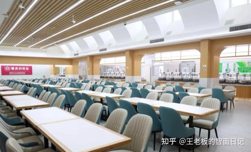 智慧餐饮:开启餐饮新时代的璀璨未来 - 知乎