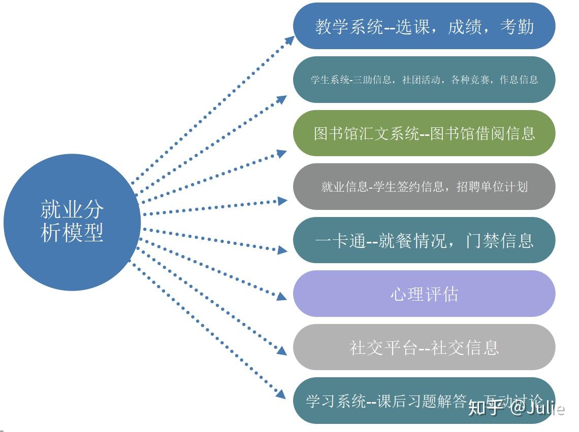 高性能数据中心背后的秘密：IDC插座的质量与选择标准(高性能数据中心)