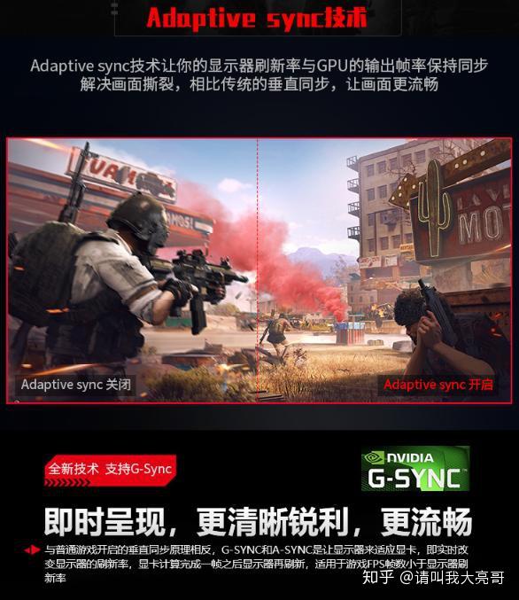 144显示器tn好还是ips