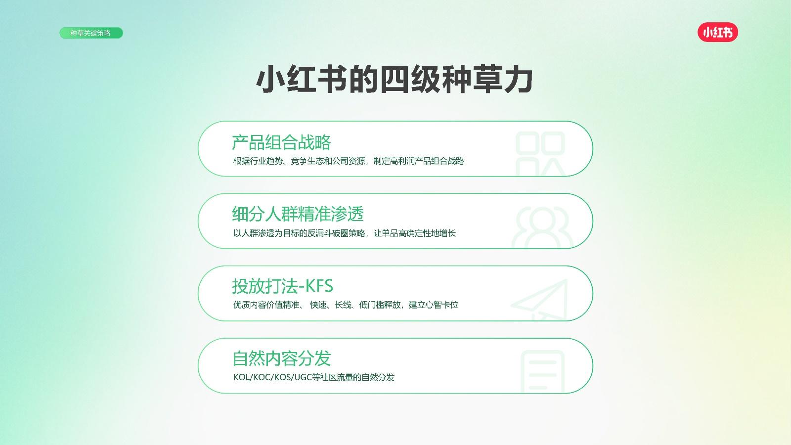 2025小红书平台营销通案 - 知乎