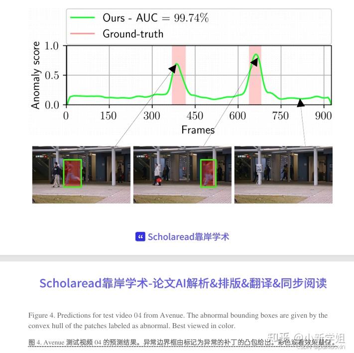 Cv Auto Encoder CV-VIDEO经典论文解读|Self-Distilled Masked Auto-Encoders are Efficient Video ...