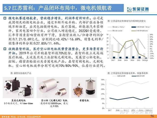 人形机器人行业专题报告：Tesla Bot风起，万亿赛道启航
