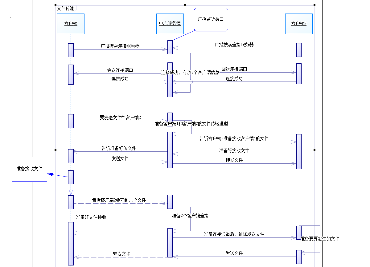 v2-f2f067243c690c8dc453f26f4198b10d_1440w.jpg?source=172ae18b
