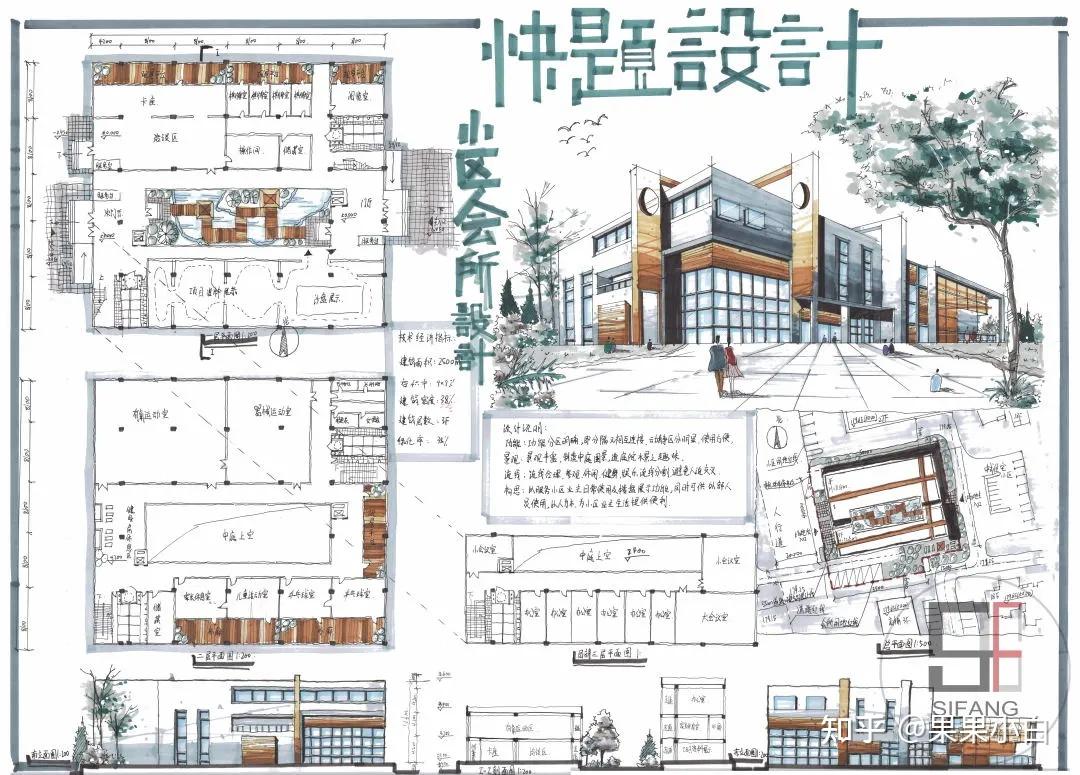 【建筑快题】免费领取500张精品分类建筑快题高清扫描版作品！建筑快题 - 知乎