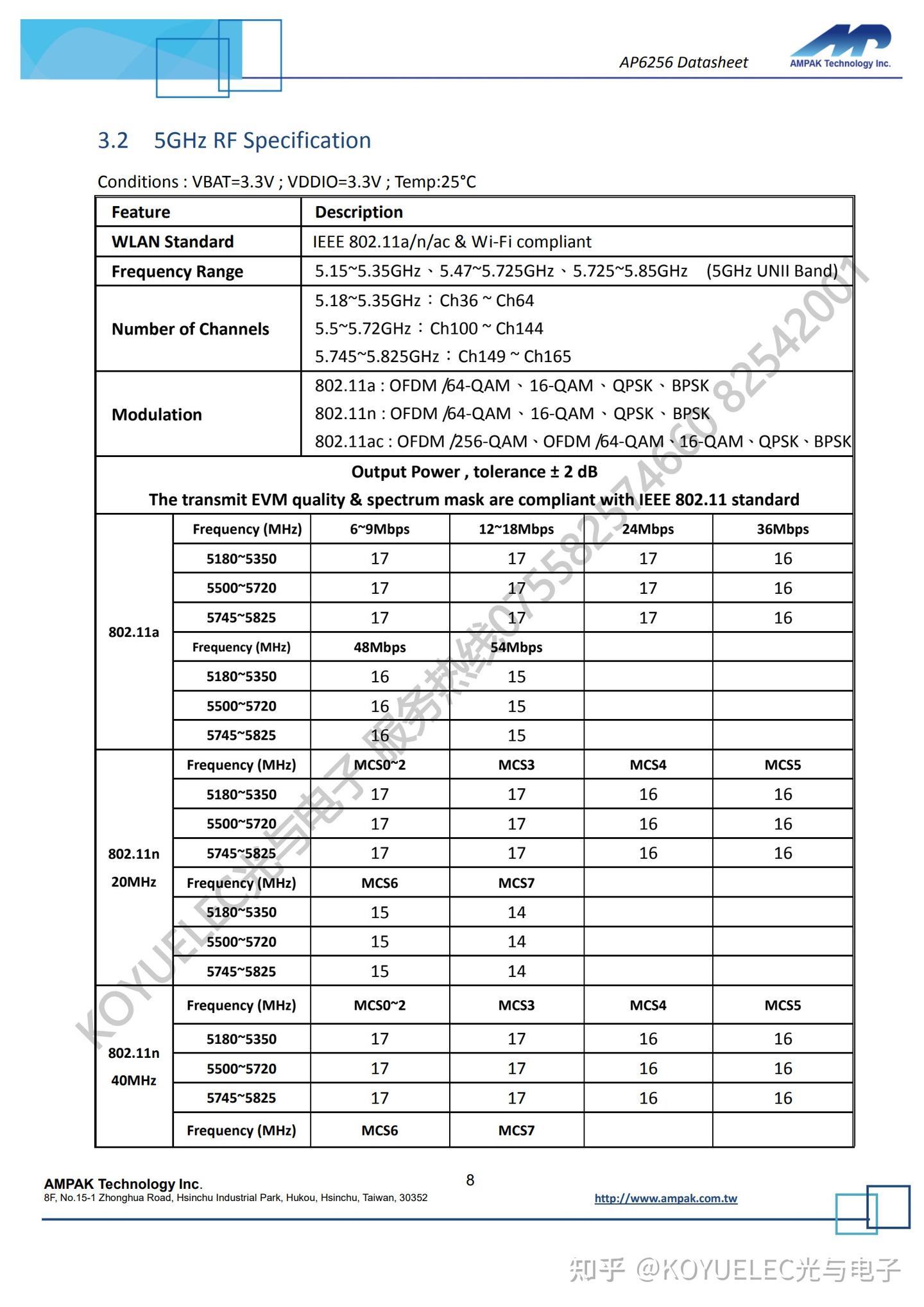 AMPAK正基（安派）AP6256 WIFI模块介绍 - 知乎