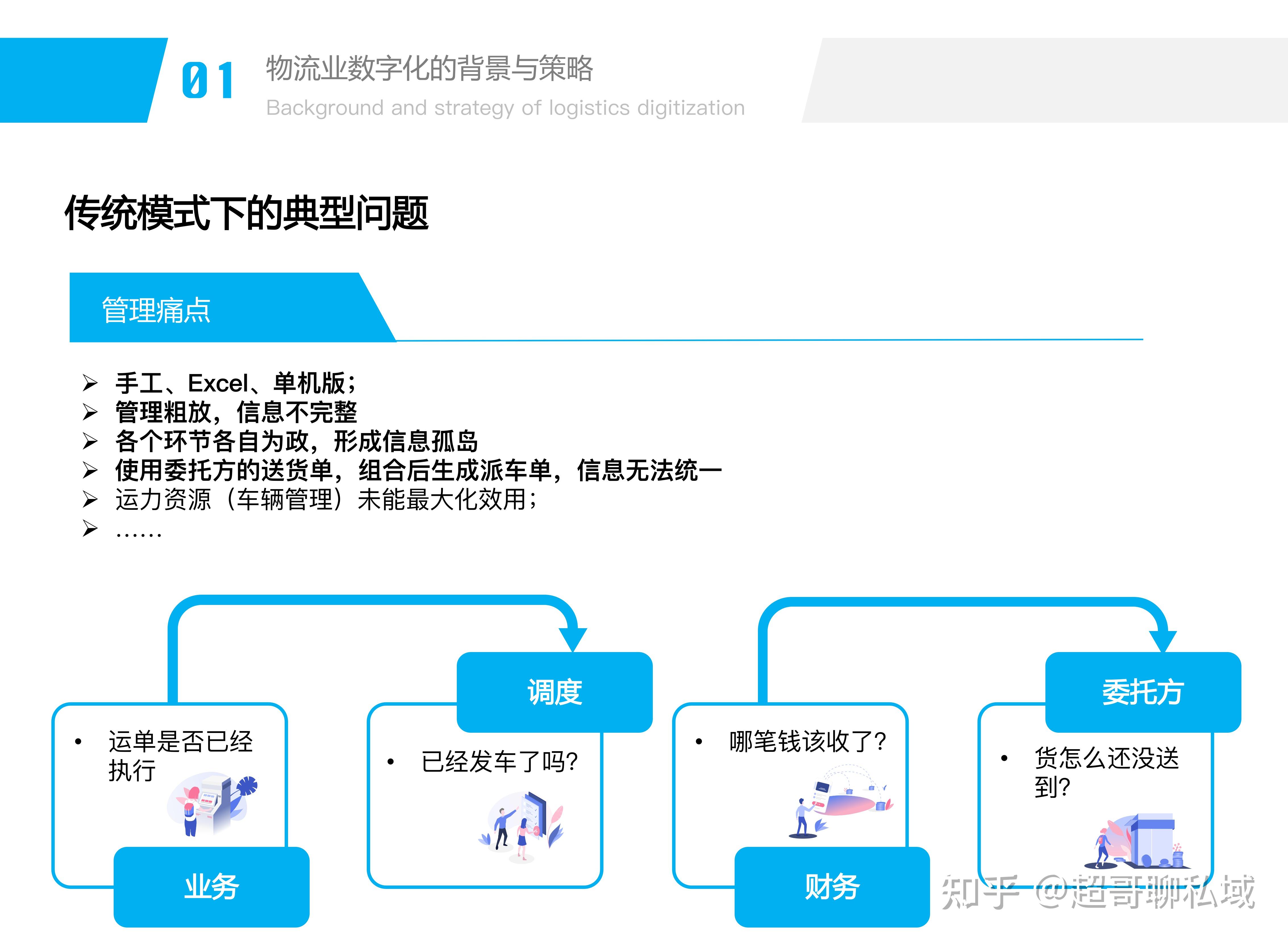 武汉投用100台无人配送车智慧物流走进现实