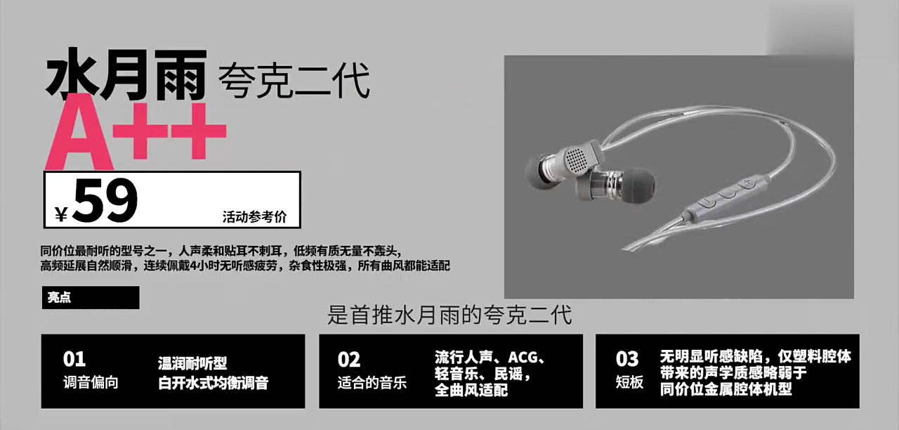 分享文章
