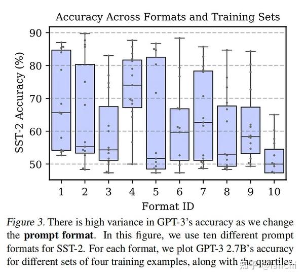 Calibrate Before Use Improving FewShot Performance of Language Models