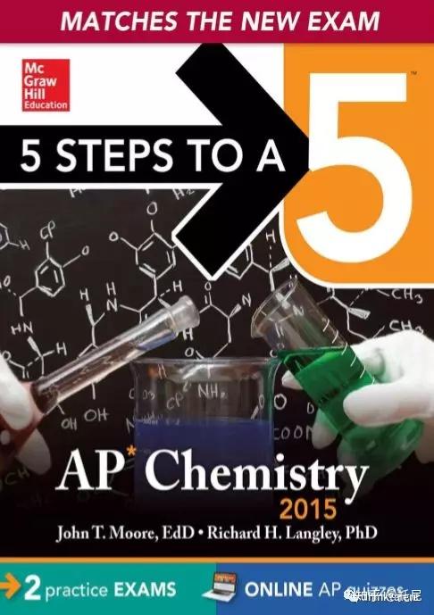coursenotes ap biology test bank coursenotes ap biology test bank