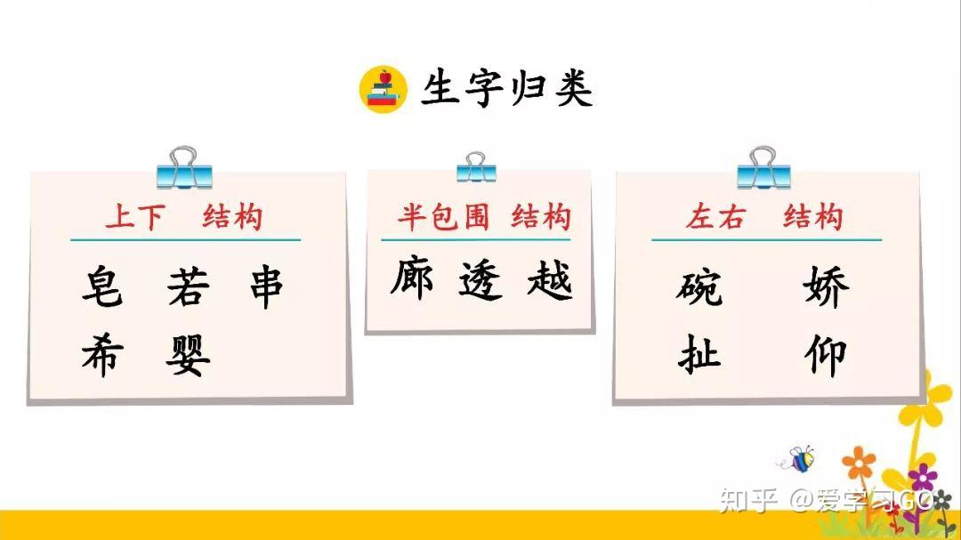 部编版三年级下册第20课《肥皂泡》知识点+图文讲解-三下语文第20课肥皂泡