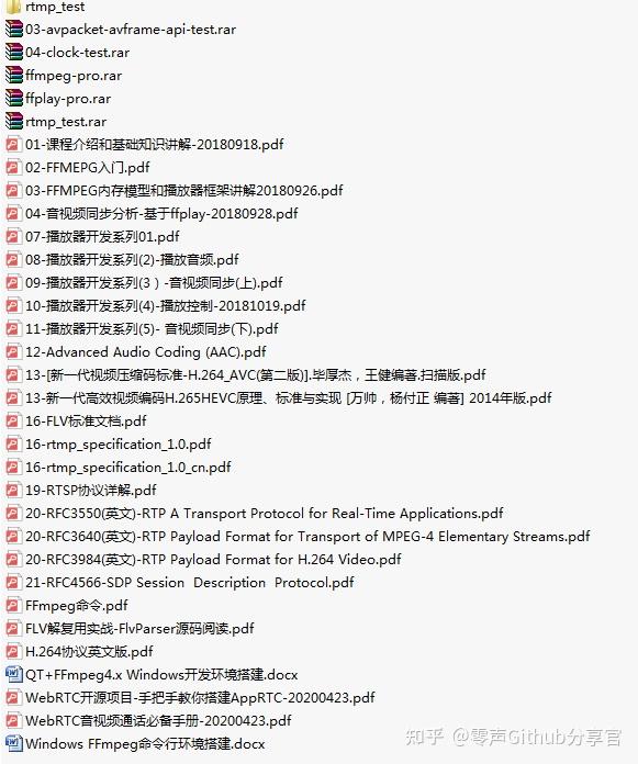 直播协议的选择:RTMP vs HLS vs HTTP-FLV - 知乎