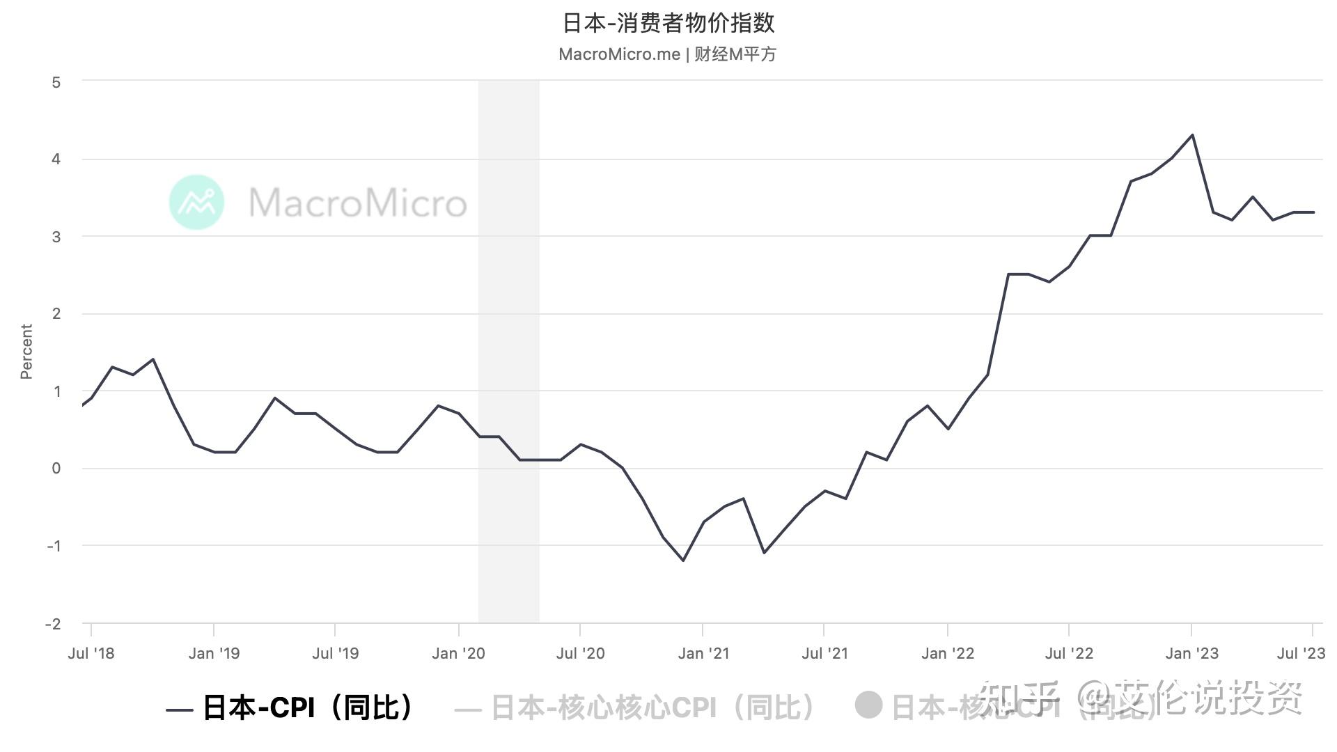 投资日本股市(投资日本股市的基金)