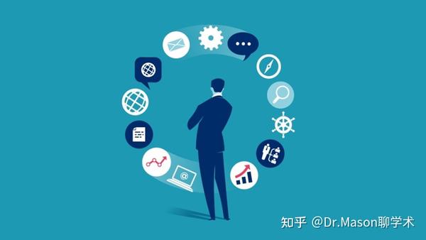 如何撰写研究论文的方法部分?赶紧收藏这篇! - 知乎