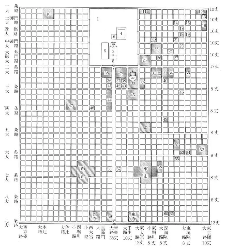 规划科普从长安十二时辰里看中国古代城市的里坊制