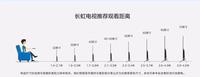 【买买买】关于电视机尺寸和观影距离那些事儿