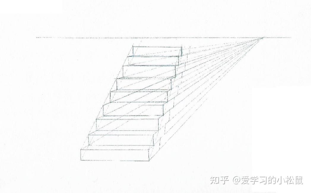 使用透视法画楼梯