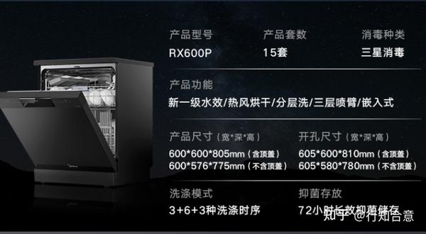 2022年九大洗碗机品牌排名