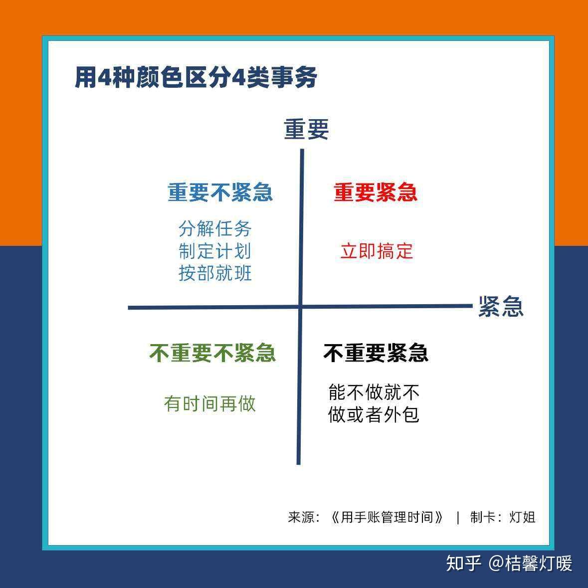 用手账管理时间他用手账完成人生的4次升级走上人生巅峰